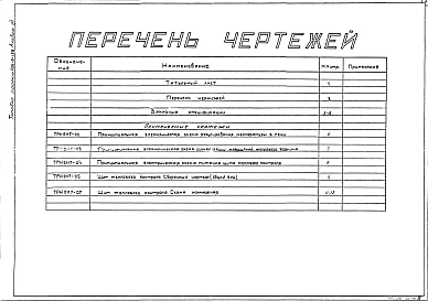 Альбом 3 Тепловой контроль и автоматика. Чертежи задания заводу-изготовителю