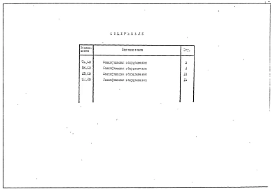 Альбом 3 Спецификации оборудования