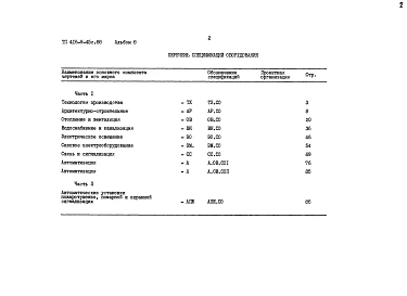 Альбом 8 Спецификации оборудования Часть 1, 2     