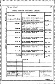 Альбом 8 Ведомости потребности в материалах