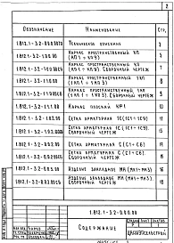 Выпуск 2 Арматурные и закладные изделия. Рабочие чертежи