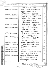 Выпуск 2 Окна с двойными раздельными переплетами. Рабочие чертежи