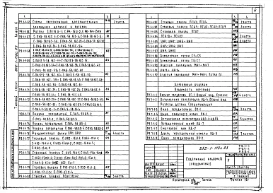 Альбом 11 Изделия железобетонные