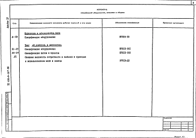 Альбом 4 Спецификация оборудования.