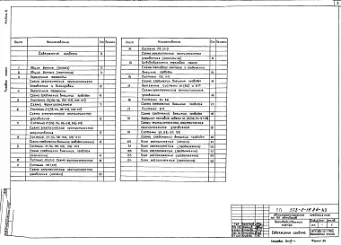 Альбом 6 Автоматизация производства     