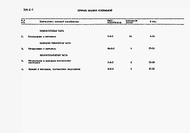 Альбом 4 Заказные спецификации.      