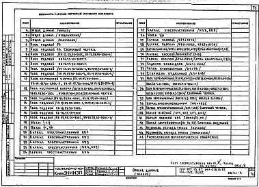 Часть ИЖ 4,5; ИД 1.1-1, ИМ 1.1-1 Железобетонные изделия. Изделия деревянные. Изделия металлические.