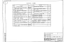 Альбом 2 Технологические решения. Отопление и вентиляция. Водопровод и канализация. Спецификации оборудования. Ведомости потребности в материалах Зданий по:  Часть 1 производству молока на 3 коровы с законченным оборотом стада.  Часть 2 производству говяд