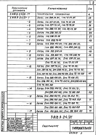 Выпуск 4.91 Железобетонные лотки каналов навозоудаления свиноводческих зданий и зданий крупного рогатого скота. Рабочие чертежи