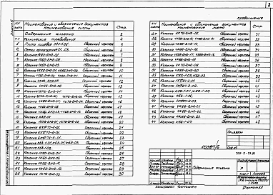 Альбом 6  Строительные изделия.      