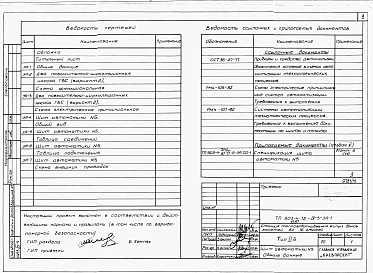 Альбом 4 Применен из тп 903-4-72.13.87 Низковольтные комплектные устройства Раздел 4-5 Щит автоматики № 5