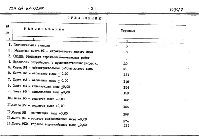Альбом 7 Сметная документация книги 1,2