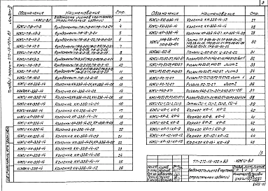 Альбом 3 Чертежи строительных изделий