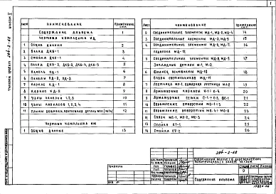 Альбом 5 Изделия заводского изготовления     
