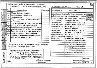 Часть 01.85, 1.85, 2,3,5,6 Блок обслуживания. АР. ОВ.ВК.ЭМО.СС. Рабочие чертежи.