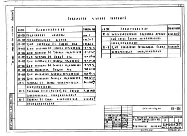 Альбом 5 Автоматизация сантехустройств. Задание заводу на изготовление щитов