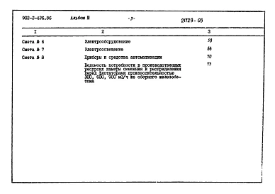 Альбом 3 Сметы
