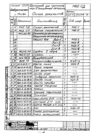 Шифр М62 Общие виды. Сводная спецификация. Скребок. Направляющая. Рабочие чертежи.