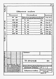Альбом 4 Ведомости потребности в материалах.