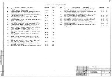 Альбом 1 Архитектурно-строительная часть      
