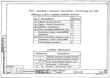 Альбом 6 Отопление с чугунными радиаторами "М-140-АО" ниже отм. 0.000 (Р2.0-1)
