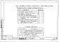 Альбом 6 Отопление с чугунными радиаторами "М-140-АО" ниже отм. 0.000 (Р2.0-1)