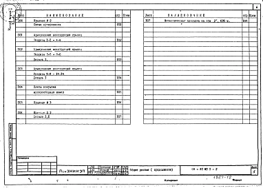 Альбом АС МП 1-2 Материалы для проектирования на серию 68