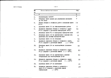 Альбом 4 Сметы (книга 2 - в местных ценах)