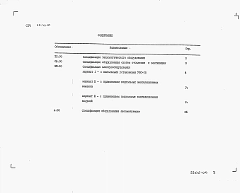 Альбом 4 Спецификации оборудования     