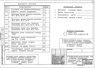 Альбом 7 Элементы блокировки для т.п. 135-01/1.2, 135-02/1.2, 135-027/1.2, 135-028/1.2 (АС.1.1)