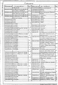 Выпуск 4-2 Блок редукционной установки БРУ-20. Рабочие чертежи