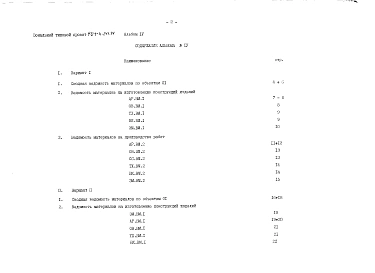 Альбом 4 Ведомости потребности в материалах.