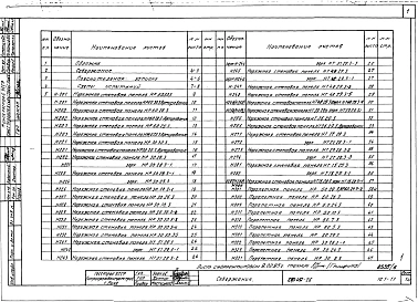 Часть 10 Раздел 10.1-11 Изделия заводского изготовления. Наружные стеновые панели.