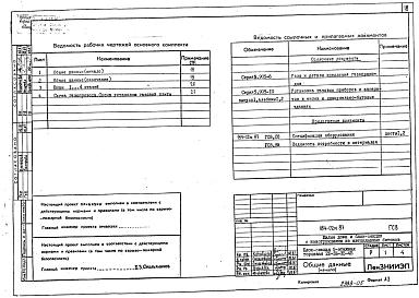 Альбом 8 ГСВ1-1 Газооборудование