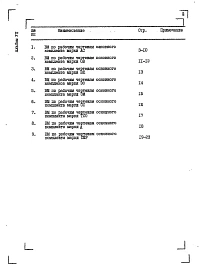 Альбом 7 Ведомость потребности в материалах     