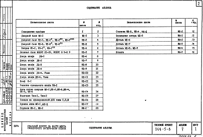Альбом 5 Изделия заводского изготовления