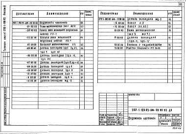 Альбом 3 Изделия железобетонные заводского изготовления.Изделия монолитных железобетонных конструкций.Изделия металлические.Изделия разные