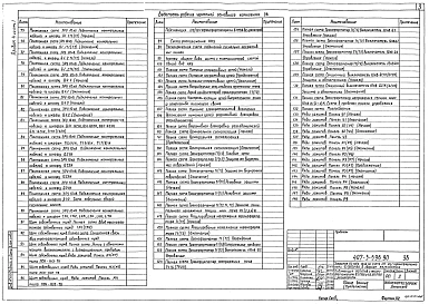 Альбом 4 Части 1, 2, 3 Управление и автоматизация
