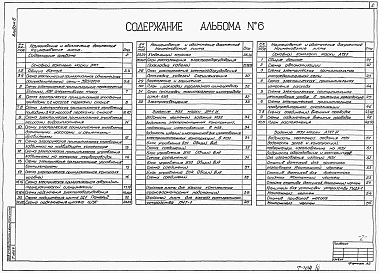 Альбом 6 Решение с регулируемым электроприводом. Силовое электрооборудование. Технологический контроль.