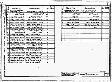Альбом 5 Строительные конструкции и изделия     