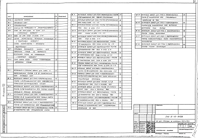 Альбом 3 Внутренний водопровод и канализация. Отопление и вентиляция              
