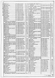 Альбом 4 Часть 1 Нестандартизированное оборудование (стр. 1-66)