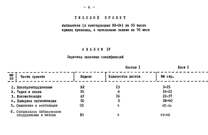 Альбом 4 Заказные спецификации