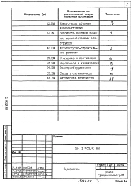 Альбом 5 Ведомости потребности в материалах