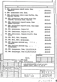 Часть 1-АС Архитектурно-строительные чертежи Раздел 1.0.1 Альбом 2 Том 2 Железобетонные конструкции