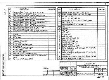 Альбом 5 Изделия заводского изготовления