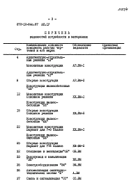 Альбом 4 Ведомости потребности в материалах    