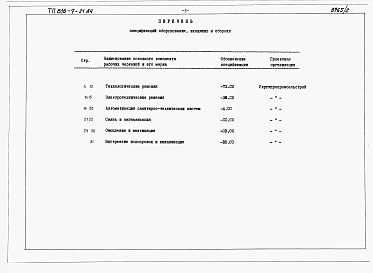 Альбом 2 Спецификации оборудования