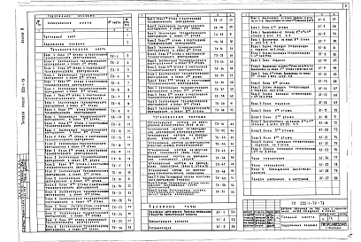 Альбом 3 Технологические чертежи. Лечебное газоснабжение