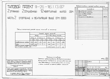 Альбом 1 Части 0, 01, 02, 03, 1, 2, 3, 4, 5, 6 Общие архитектурно-строительные решения. Архитектурно-строительные решения ниже отм. 0,000. Отопление и вентиляция ниже отм. 0,000. Внутренние водопровод и канализация ниже отм. 0,000. Архитектурно-строительн